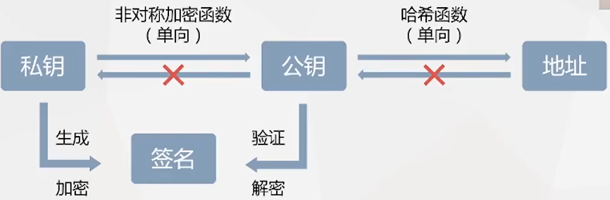 image-20231014121437808