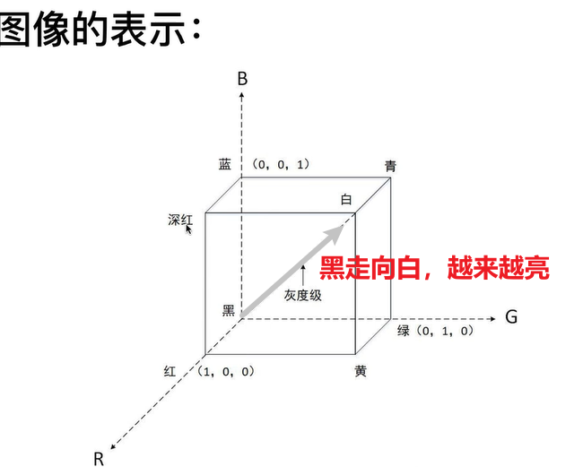 image5