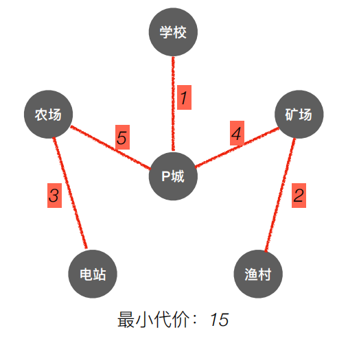 image22
