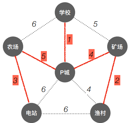 image21