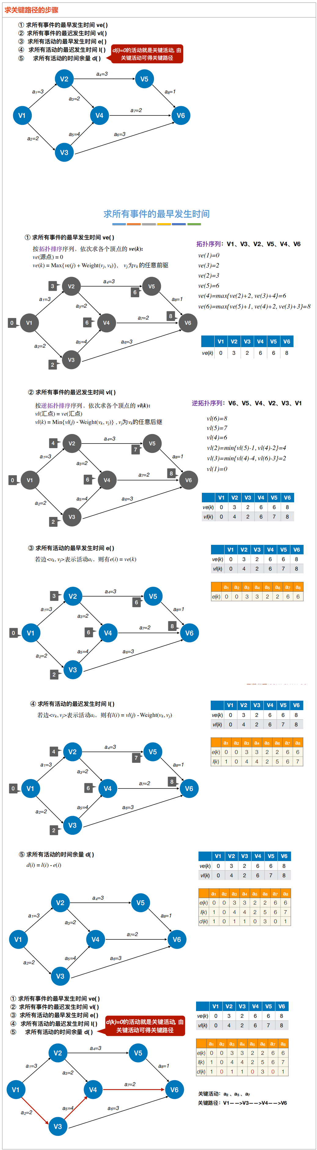 image-20240129115611671