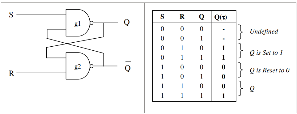image-20240129111007011