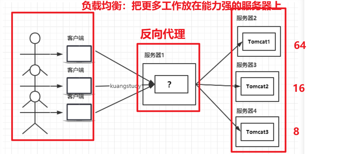 image-20231013120749380