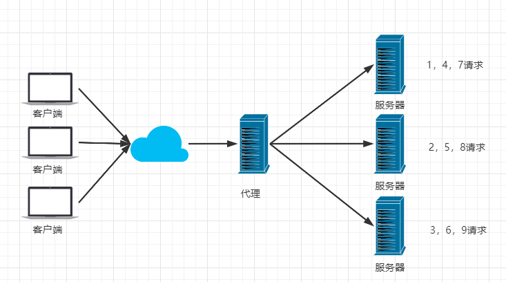 image-20231013121459382