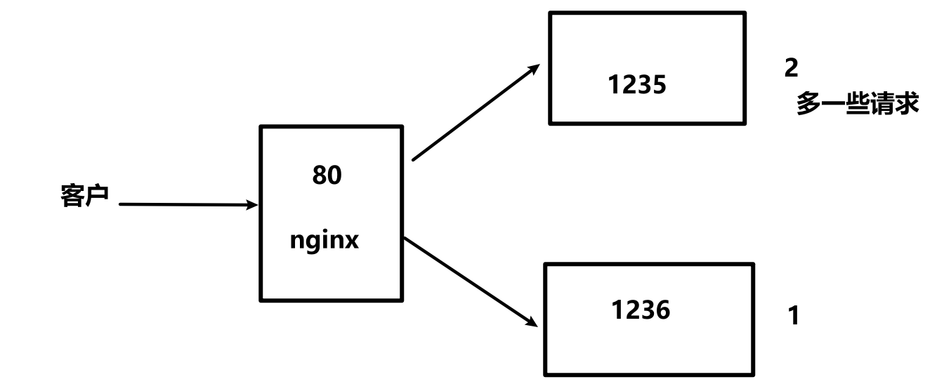 image-20231013152602307