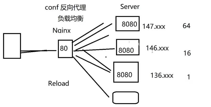 image-20231013172408765